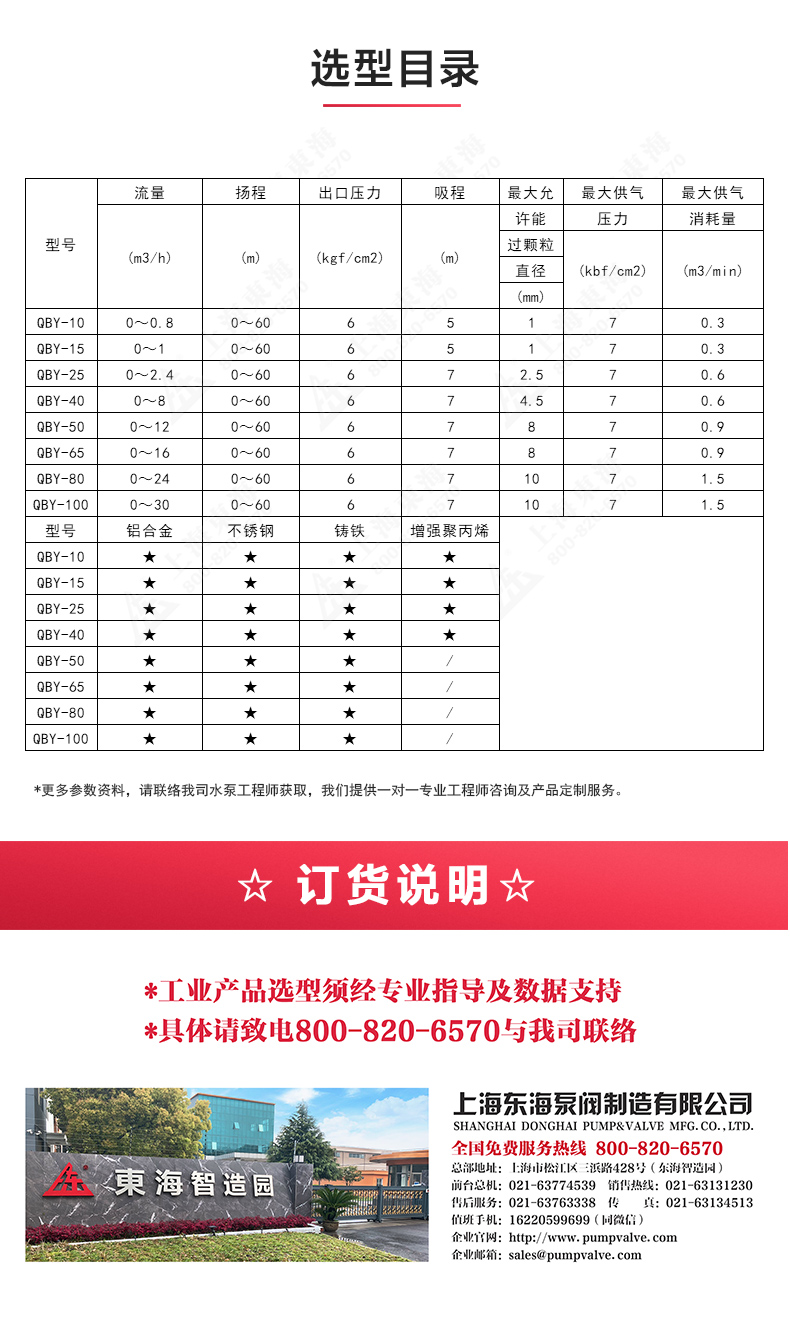 QBY3型气动隔膜泵_04.jpg